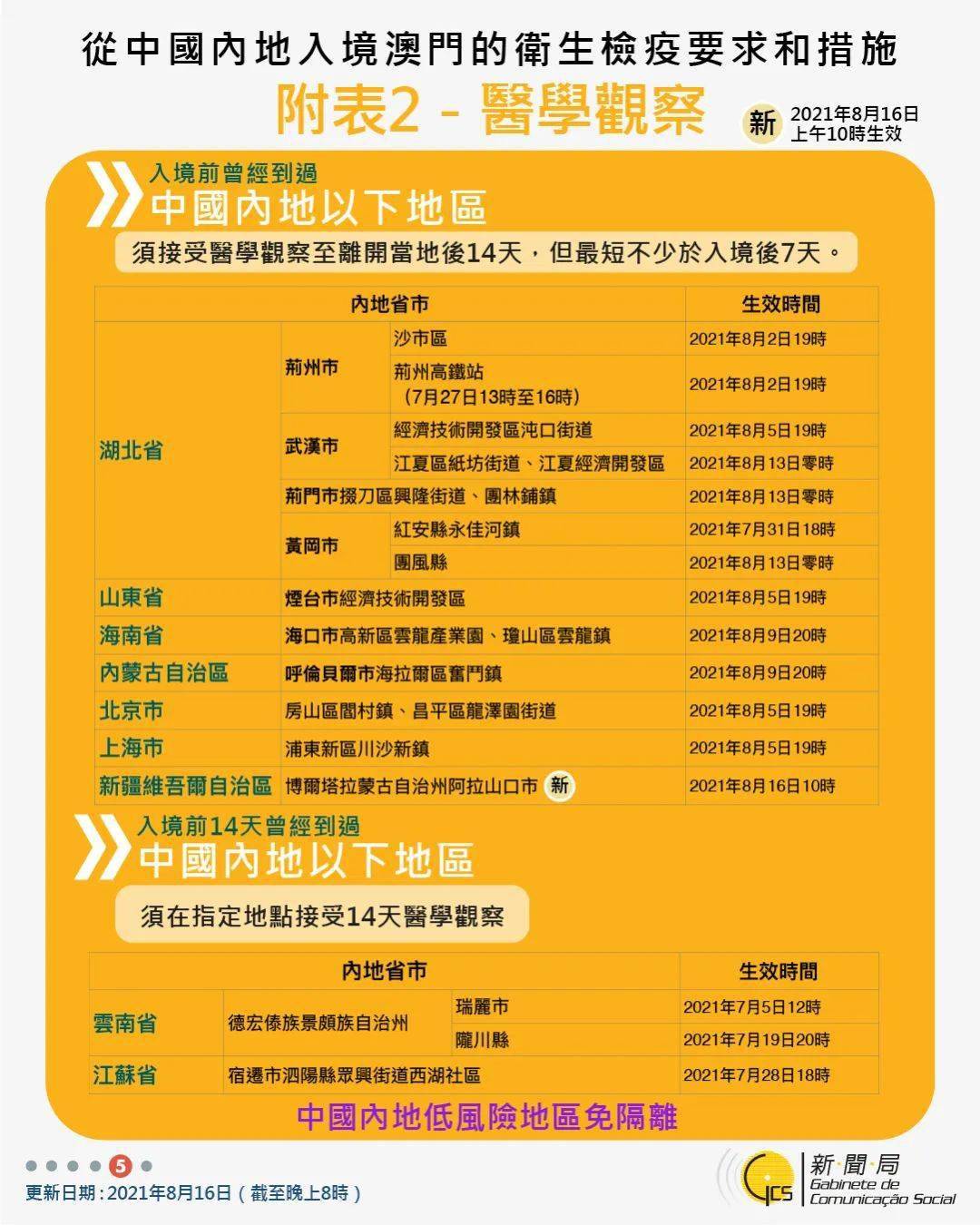 2025全年資料免費大全和2025新奥精准正版澳门码为数-全面释义、专家解析解释与落实与警惕虚假宣传 解析与释义