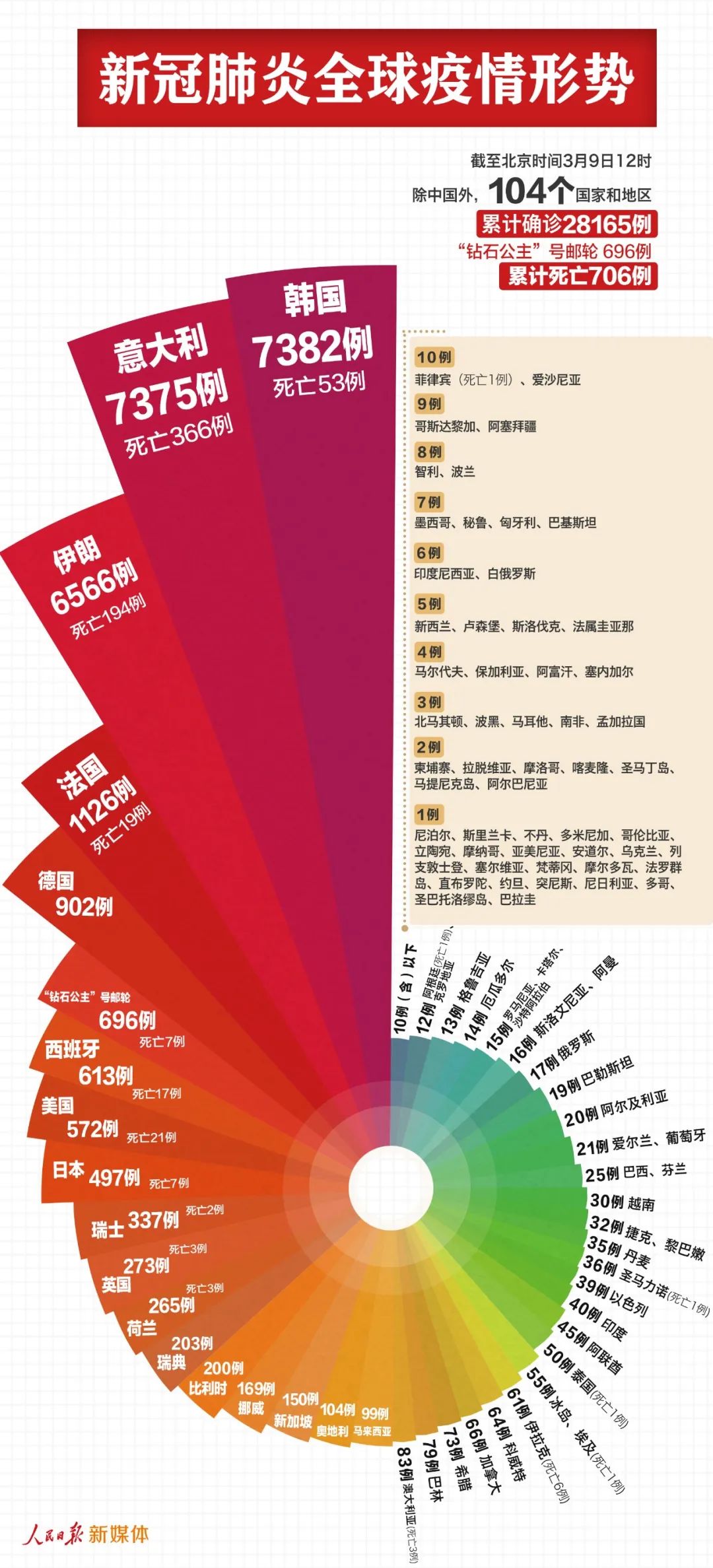 2025年新澳正版资料免费大全和2025新澳精准正版免费,全面释义、解释和落实和警惕虚假宣