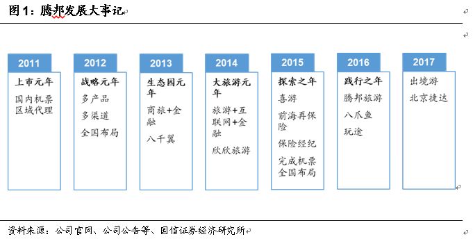 2025新澳门期期精准大全和2025澳门特马网站www,全面释义、解释与落实与警惕虚假宣传