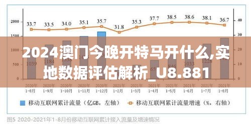 消费指南 第3页
