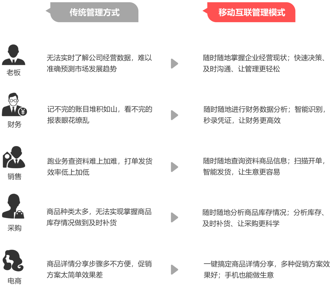 >澳门管家婆100%精准香港全面释义、专家解读解释与落实与警惕虚假宣传-全面释义、专家解读解释与落实