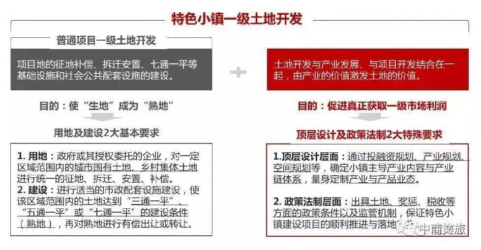 全新2025澳门特马网站www澳门一富城,词语释义、解释与落实与警惕虚假宣传-全面释义、解释与落实