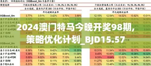 >2025新澳精准正版免费和2025澳门特马网站www与警惕虚假宣传-全面释义、解释与落实
